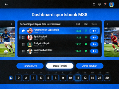 Dashboard sportsbook M88 untuk taruhan pada pertandingan sepak bola internasional